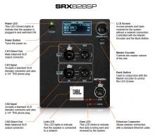 SRX828SPamp
